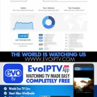 Business 1 image EVOLUTION MEDIA Television Production Services in Zebbug WD